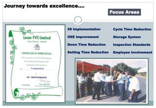 Focus Areas
Journey towards excellence….
5S Implementation
OEE Improvement
Down Time Reduction
Setting Time Reduction
Cycle Time Reduction
Storage System
Inspection Standards
Employee Involvement
 