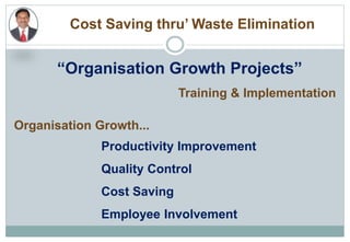 “Organisation Growth Projects”
Cost Saving thru’ Waste Elimination
Organisation Growth...
Productivity Improvement
Quality Control
Cost Saving
Employee Involvement
Training & Implementation
 
