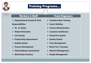 Training Programs…
Workers & Staff Fresh Engineers
 Organisational Growth & Their
Responsibilities
 5S & Kaizen
 Waste Elimination
 Cost Saving
 Productivity Improvement
 Quality System
 Process Development
 Total Employee Involvement
 World Class Practices
 Transformation Training
 Career Building
 Factory Administration
 Customer Satisfaction
 Production System
 Quality System
 Time Management
 Break Thru’ Concepts
 Material Management
 People Management
 