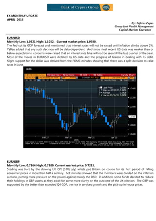 FX MONTHLY UPDATE
APRIL 2015
By: Tefkros Papas
Group Inst Wealth Management
Capital Markets Execution
EUR/USD
Monthly Low: 1.0521 High: 1.1052. Current market price: 1.0780.
The Fed cut its GDP forecast and mentioned that interest rates will not be raised until inflation climbs above 2%.
Yellen added that any such decision will be data-dependent. And since most recent US data was weaker than or
below expectations, concerns were raised that an interest rate hike will not be seen till the last quarter of the year.
Most of the moves in EUR/USD were dictated by US data and the progress of Greece in dealing with its debt.
Slight support for the dollar was derived from the FOMC minutes showing that there was a split decision to raise
rates in June.
EUR/GBP
Monthly Low: 0.7164 High: 0.7380. Current market price: 0.7215.
Sterling was hurt by the slowing UK CPI (0.0% y/y) which put Britain on course for its first period of falling
consumer prices in more than half a century. BoE minutes showed that the members were divided on the inflation
outlook, putting more pressure on the pound against mainly the USD. In addition, some funds decided to reduce
their holdings in GBP assets as they await for some more clarity on the outcome of the UK election. The GBP was
supported by the better than expected Q4 GDP, the rise in services growth and the pick-up in house prices.
 