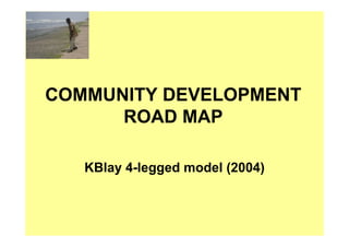 COMMUNITY DEVELOPMENT
ROAD MAP
KBlay 4-legged model (2004)
 