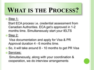WHAT IS THE PROCESS?
 Step 1:
Start ECA process i.e. credential assessment from
Canadian Authorities. ECA get’s approved in 1-2
months time. Simultaneously start your IELTS
 Step 2:
Visa documentation and apply for Visa & PR
Approval duration 4 - 6 months time.
 So, it will take around 8 - 10 months to get PR Visa
 Services:
Simultaneously, along with your coordination &
cooperation, we do interview arrangements
 
