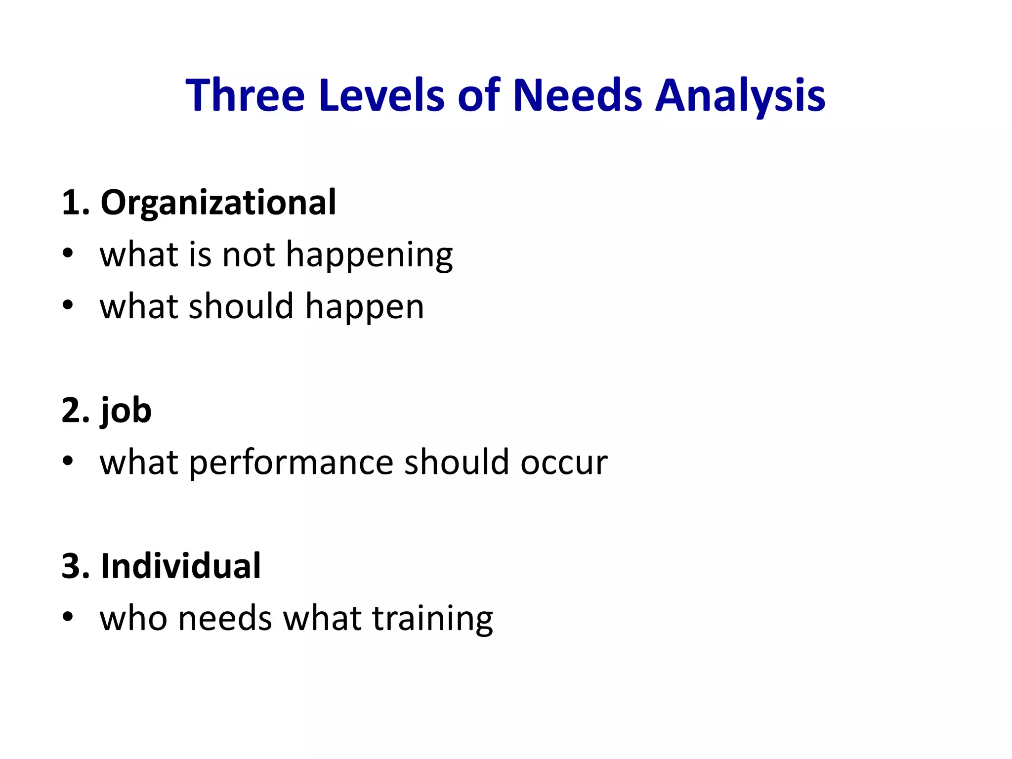 Three Levels of Needs Analysis
1. Organizational
• what is not happening
• what should happen
2. job
• what performance should occur
3. Individual
• who needs what training
 