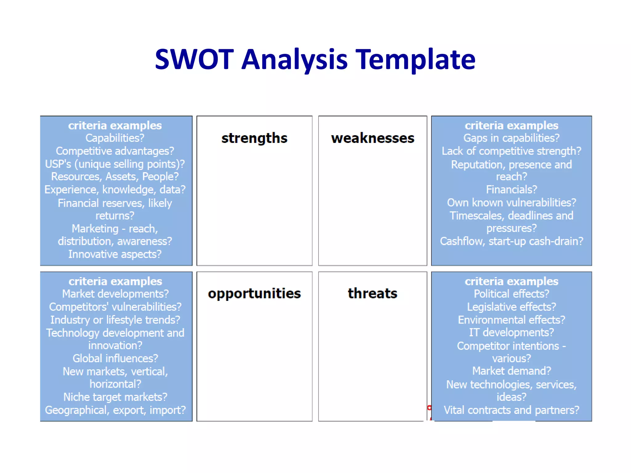 SWOT Analysis Template
 