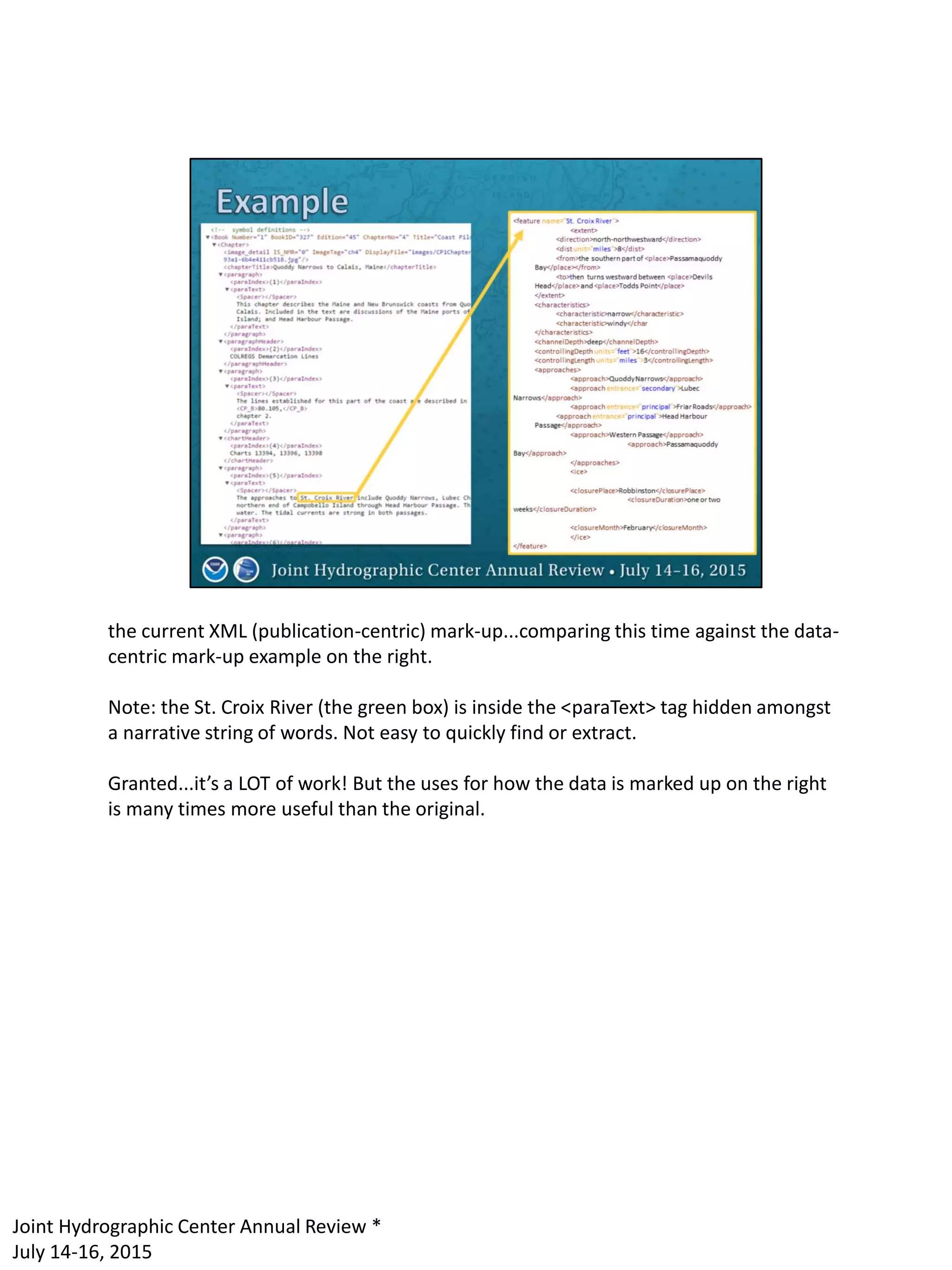 the current XML (publication-centric) mark-up...comparing this time against the data-
centric mark-up example on the right.
Note: the St. Croix River (the green box) is inside the <paraText> tag hidden amongst
a narrative string of words. Not easy to quickly find or extract.
Granted...it’s a LOT of work! But the uses for how the data is marked up on the right
is many times more useful than the original.
Joint Hydrographic Center Annual Review *
July 14-16, 2015
 