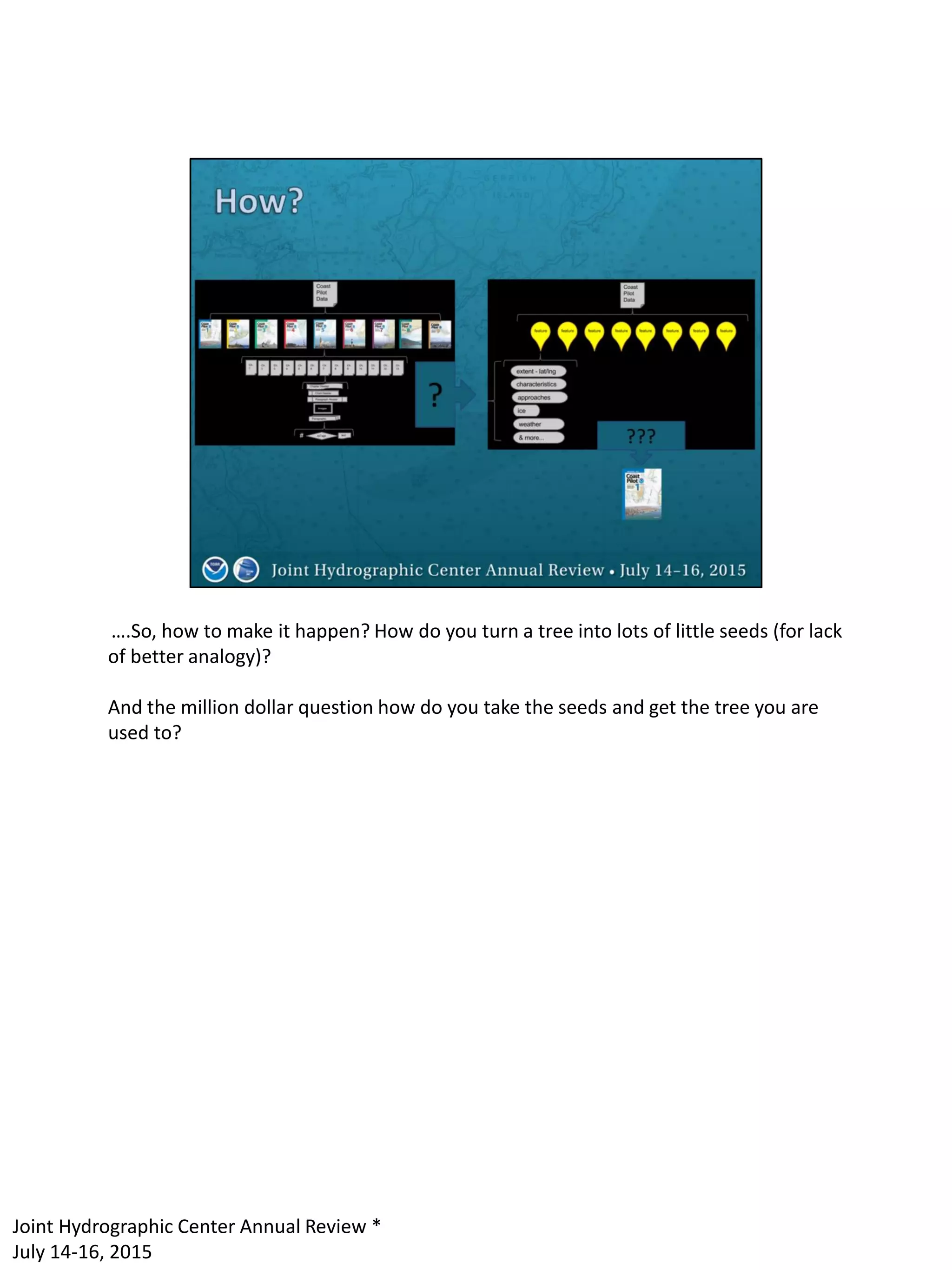 ….So, how to make it happen? How do you turn a tree into lots of little seeds (for lack
of better analogy)?
And the million dollar question how do you take the seeds and get the tree you are
used to?
Joint Hydrographic Center Annual Review *
July 14-16, 2015
 