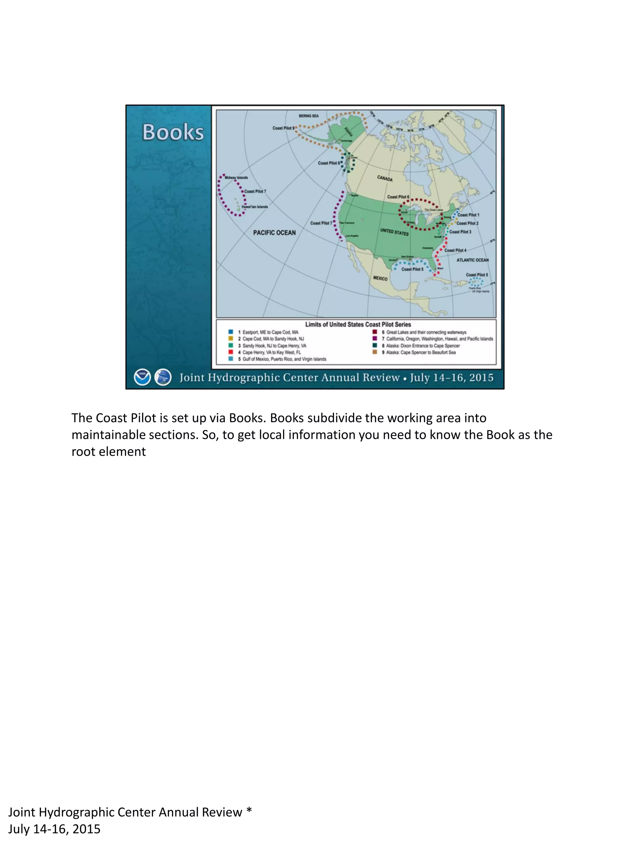 The Coast Pilot is set up via Books. Books subdivide the working area into
maintainable sections. So, to get local information you need to know the Book as the
root element
Joint Hydrographic Center Annual Review *
July 14-16, 2015
 