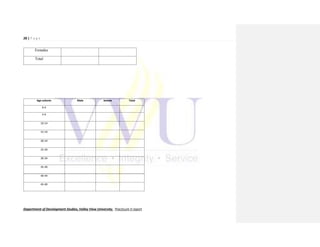 28 | P a g e
Department of Development Studies, Valley View University. Practicum II report
Females
Total
Age cohorts Male female Total
0-4
5-9
10-14
15-19
20-24
25-29
30-34
35-39
40-44
45-49
 