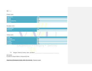 33 | P a g e
Department of Development Studies, Valley View University. Practicum II report
Primary sector;
Agriculture 80%
Mining 0%
Fishing 0%
Animal husbandry 0.5%
Forestry 0%
Secondary sector;
Construction 0%
Electricity 0%
Tertiary sector;
Trade 0.5%
Transport 0%
Communication 0%
Banking 0%
Insurance 0%
Teaching 10%
1.6 Religion, Ethnicity, kinship, values, and taboos ___________________________________________
RELIGION
In respect to religion Dabiso is characterized with;
 
