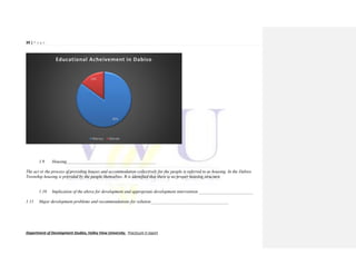 39 | P a g e
Department of Development Studies, Valley View University. Practicum II report
1.9 Housing_________________________________________
The act or the process of providing houses and accommodation collectively for the people is referred to as housing. In the Dabiso
Township housing is provided by the people themselves. It is identified that there is no proper housing structure.
1.10 Implication of the above for development and appropriate development intervention _________________________
1.11 Major development problems and recommendations for solution____________________________________
85%
15%
Educational Acheivement in Dabiso
illiteracy litterate
 