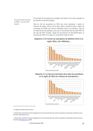 © Santo Domingo, 2014 11
Crecimiento del mercado
de MMU – más del 50%
anuales
El mercado de los países de la Región del Caribe no ha sido evaluado en
las fuentes de dominio público.
Más de 120 de proyectos de MMU han sido realizados o están en
marcha. De estos, más de 70 en Asia, África y América Latina. Según las
encuestas de GSMA, que fueron realizadas entre sus miembros, más de
la mitad de los encuestados cree que el crecimiento del mercado MMU es
de más del 50% anuales. Según las previsiones de IFC/World Bank, el
mercado de MMU va a estar en crecimiento hasta el 2015.
Diagrama 2.2 El numero de suscriptores de telefonía móvil en la
región CBLA10 (en millones).11
Diagrama 2.3 La tasa de crecimiento de la base de suscriptores
en la región de CBLA (en millones de suscriptores).12
10 La Región del Caribe y América Latina
11 Cellular News, (Instituto Central de Investigación de la Comunicación) Resumen sobre los operadores más grandes de América Latina y
del Caribe. (http://ngs.zniis.ru)
12 Cellular News, (Instituto Central de Investigación de la Comunicación) Resumen sobre los operadores más grandes de América Latina y
del Caribe. (http://ngs.zniis.ru) 2008.
 