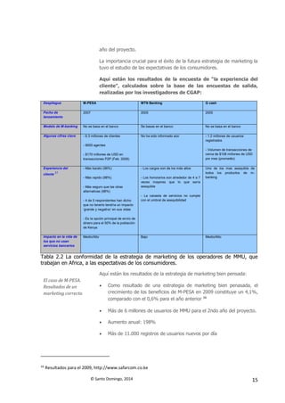 © Santo Domingo, 2014 15
año del proyecto.
La importancia crucial para el éxito de la futura estrategia de marketing la
tuvo el estudio de las expectativas de los consumidores.
Aquí están los resultados de la encuesta de “la experiencia del
cliente”, calculados sobre la base de las encuestas de salida,
realizadas por los investigadores de CGAP:
Despliegue M-PESA MTN Banking G cash
Fecha de
lanzamiento
2007 2005 2005
Modelo de M-banking No se basa en el banco Se basas en el banco No se basa en el banco
Algunas cifras clave - 6.3 millones de clientes
- 9000 agentes
- $170 millones de USD en
transacciones P2P (Feb. 2009)
No ha sido informado aún - 1.2 millones de usuarios
registrados
- Volumen de transacciones de
cerca de $108 millones de USD
por mes (promedio)
Experiencia del
cliente
27
- Más barato (96%)
- Más rapido (98%)
- Más seguro que las otras
alternativas (98%)
- 4 de 5 respondentes han dicho
que no tenerlo tendría un impacto
‘grande y negativo’ en sus vidas
- Es la opción principal de envío de
dinero para el 50% de la población
de Kenya
- Los cargos son de los más altos
- Los honorarios son alrededor de 4 a 7
veces mayores que lo que sería
asequible
- La canasta de servicios no cumple
con el umbral de asequibilidad
Uno de los mas asequible de
todos los productos de m-
banking
Impacto en la vida de
los que no usan
servicios bancarios
Medio/Alto Bajo Medio/Alto
Tabla 2.2 La conformidad de la estrategia de marketing de los operadores de MMU, que
trabajan en Africa, a las espectativas de los consumidores.
El caso de M-PESA.
Resultados de un
marketing correcto.
Aquí están los resultados de la estrategia de marketing bien pensada:
 Como resultado de una estrategia de marketing bien penasada, el
crecimiento de los beneficios de M-PESA en 2009 constituye un 4,1%,
comparado con el 0,6% para el año anterior 16
 Más de 6 millones de usuarios de MMU para el 2ndo año del proyecto.
 Aumento anual: 198%
 Más de 11.000 registros de usuarios nuevos por día
16
Resultados para el 2009, http://www.safarcom.co.ke
 