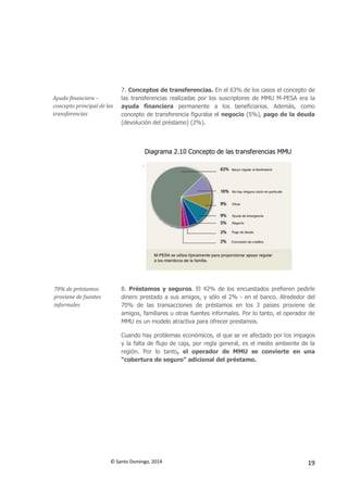 © Santo Domingo, 2014 19
Ayuda financiera –
concepto principal de las
transferencias
7. Conceptos de transferencias. En el 63% de los casos el concepto de
las transferencias realizadas por los suscriptores de MMU M-PESA era la
ayuda financiera permanente a los beneficiarios. Además, como
concepto de transferencia figuraba el negocio (5%), pago de la deuda
(devolución del préstamo) (2%).
Diagrama 2.10 Concepto de las transferencias MMU
.
70% de préstamos
proviene de fuentes
informales
8. Préstamos y seguros. El 42% de los encuestados prefieren pedirle
dinero prestado a sus amigos, y sólo el 2% - en el banco. Alrededor del
70% de las transacciones de préstamos en los 3 países proviene de
amigos, familiares u otras fuentes informales. Por lo tanto, el operador de
MMU es un modelo atractiva para ofrecer prestamos.
Cuando hay problemas económicos, el que se ve afectado por los impagos
y la falta de flujo de caja, por regla general, es el medio ambiente de la
región. Por lo tanto, el operador de MMU se convierte en una
“cobertura de seguro” adicional del préstamo.
 