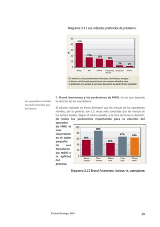 © Santo Domingo, 2014 20
Diagrama 2.11 Los métodos preferidos de préstamo.
Los operadores móviles
son más conocidos que
los bancos
9. Brand Awareness y los parámetros de MMU, de los que depende
la elección de los suscriptores.
El estudio realizado en Kenia demostró que las marcas de los operadores
móviles, por lo general, son 1,5 veces más conocidas que las marcas de
los bancos locales. Según el mismo estudio, a la hora de tomar la decisión,
de todos los parámetros importantes para la elección del
operador
de MMU el
más
importante
es el costo
pequeño
de una
transferen
cia móvil y
la agilidad
del
proceso.
Diagrama 2.12 Brand Awareness: bancos vs. operadores
 