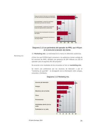 © Santo Domingo, 2014 21
Diagrama 2.13 Los parámetros del operador de MMU, que influyen
en la toma de la decisión del cliente.
Marketing mix
10. Marketing mix. La notoriedad de la marca en diferentes audiencias.
¿Cómo fue que M-PESA logró convencer a la audiencia a tomar ventaja de
los servicios de MMU, dándole una ganancia de $94 millones de USD al
operador para el segundo año del proyecto?
De acuerdo a los resultados de las encuestas se hizo un marketing mix.
Se marcó una preferencia por los anuncios de televisión y por el
“marketing de guerrilla” - la divulgación de la información entre amigos,
conocidos y familiares.
Diagrama 2.13 Marketing mix.
 