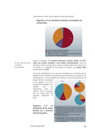 © Santo Domingo, 2014 24
representaron el 48% de los ingresos brutos del proyecto.
Diagrama 2.17 Los “beneficios indirectos” del operador por
componentes.
El 57% - para los costos
variables e
incrementales
Según el operador, un modelo financiero exitoso divide el 57%
entre los costos variables y los costos incrementales. Como se
demostró, más de la mitad de los costos variables habían sido el precio de
la entrada y la adopción de los clientes al sistema. Los costos fijos
representaron el 43%.
Una parte significativa de los costos fue formada por los gastos para la
plataforma de m-Wallet, la actualización del SIM Gateway, los gastos en el
marketing ATL y en la instalación de todas las nuevas aplicaciones de las
tarjeta SIM, las comisiones
a los agentes, así como
licencias de tecnología y las
regalías por las
aplicaciones para los
clientes. Para el segundo
año los costos fijos del
proyecto alcanzaron el
66%.
Diagrama 2.17 La
distribución de los costos
durante los 2 primeros
años del proyecto.
 