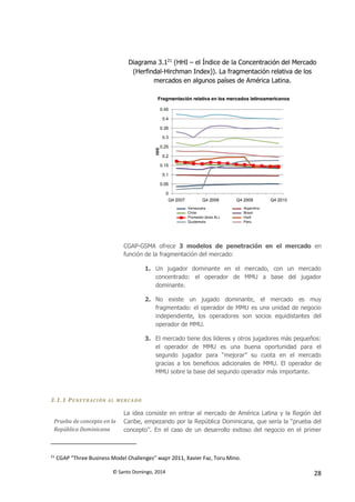 © Santo Domingo, 2014 28
Diagrama 3.121
(HHI – el Índice de la Concentración del Mercado
(Herfindal-Hirchman Index)). La fragmentación relativa de los
mercados en algunos países de América Latina.
CGAP-GSMA ofrece 3 modelos de penetración en el mercado en
función de la fragmentación del mercado:
1. Un jugador dominante en el mercado, con un mercado
concentrado: el operador de MMU a base del jugador
dominante.
2. No existe un jugado dominante, el mercado es muy
fragmentado: el operador de MMU es una unidad de negocio
independiente, los operadores son socios equidistantes del
operador de MMU.
3. El mercado tiene dos líderes y otros jugadores más pequeños:
el operador de MMU es una buena oportunidad para el
segundo jugador para “mejorar” su cuota en el mercado
gracias a los beneficios adicionales de MMU. El operador de
MMU sobre la base del segundo operador más importante.
3.1.1 PENETR ACIÓN AL MERCADO
Prueba de concepto en la
República Dominicana
La idea consiste en entrar al mercado de América Latina y la Región del
Caribe, empezando por la República Dominicana, que sería la “prueba del
concepto”. En el caso de un desarrollo exitoso del negocio en el primer
21
CGAP “Three Business Model Challenges” март 2011, Xavier Faz, Toru Mino.
 