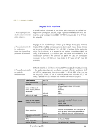 © Santo Domingo, 2014 39
6.2 PL AN DE INVERS IONES
Desglose de las inversiones
1. Fase de planificación,
diseño y establecimiento
de las relaciones
El Fondo Salarial de la fase + los gastos adicionales para el período de
negociación (inscripción, alquiler, viajes y gastos incidentales en USD). La
inversión se produce por mes: $11,9 mil USD mensuales del 1º al 9º mes
del proyecto.
2. Fase de instalación de
los equipos y su
respectiva alineación, y
formación del personal
El pago de las inversiones (la compra y la entrega de equipos, licencias
Oracle $641 mil USD) - simultaneamente dentro de 9 meses desde el inicio
del proyecto; el Fondo Salarial ($24 mil USD) + la etapa de los gastos de
viajes ($4,3 mil USD) + el alquiler de las oficinas y bastidores ($4,1 mil
USD) + la reserva de $7,7 mil USD para los gastos de contingencia + la
relaboración definitiva del software de $100 mil USD en correlación
mensual: $140,1 mil USD por mes desde el 9º hasta el 12º mes del
proyecto.
3. Fase de las actividades
normales de
funcionamiento
El Fondo Salarial en correlación mensual (47 meses ($5,5 mil USD por mes)
+ los gastos operativos en correlacion mensual (oficina+ bastidores $1,4
mil USD) + los gastos de viaje por comisión ($1,43 mil USD) + las reservas
de riesgos ($2,57 mil USD) + el fondo de prestaciones laborales ($0,55 mil
USD) = $12,61 mil USD desde el 12º hasta el 60º mes del proyecto.
Gastos
Fondo Salarial $351.00
Fondo de Prestaciones
Laborales $35.10 10% del FS
Gastos simultáneos de
capital (equipos, software
de terceros)
$341.00
Software (Oracle, MSSQL, WIN, LINUX)
Equipos
Servidores
HSM
CISCO
La licencia de Oracle $300.00
Gastos de viaje (pasajes,
visados, hoteles, viáticos)
$86.00
2 personas 2 veces al año durante un mes
Viáticos 60$
Pasajes 2000$
Transporte y celular 500$
Gastos operativos
$81.84
El alquiler de los bastidores para el equipo en el
centro de datos - 600 USD por mes durante un
año + alquiler de oficina de 800 USD por mes
Elaboración definitiva del
software $100.00
Otros Certificación PCIDSS ?
Gastos imprevistos y
reservas de riesgo $154.07 15% del (FS + FB + Inversión)
 