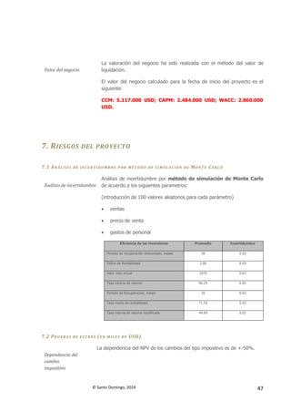 © Santo Domingo, 2014 47
Valor del negocio
La valoración del negocio ha sido realizada con el método del valor de
liquidación.
El valor del negocio calculado para la fecha de inicio del proyecto es el
siguiente:
CCM: 5.117.000 USD; CAPM: 2.484.000 USD; WACC: 2.860.000
USD.
7. RIESGOS DEL PROYECTO
7.1 AN ÁLIS IS DE INCER TIDU MB RE P OR MÉT ODO DE S IMULACIÓN DE MONTE CARL O
Análisis de incertidumbre
Análisis de incertidumbre por método de simulación de Monte Carlo
de acuerdo a los siguientes parametros:
(introducción de 100 valores aleatorios para cada parámetro)
 ventas
 precio de venta
 gastos de personal
Eficiencia de las inversiones Promedio Incertidumbre
Periodo de recuperación descontado, meses 38 0.02
Índice de Rentabilidad 2.86 0.03
Valor neto actual 2470 0.07
Tasa interna de retorno 96.25 0.05
Período de Recuperación, meses 35 0.02
Tasa media de rentabilidad 71.54 0.02
Tasa interna de retorno modificada 44.69 0.02
7.2 PRUEB AS DE EST RÉS (EN MILES DE USD)
Dependencia del
cambio
impositivo
La dependencia del NPV de los cambios del tipo impositivo es de +-50%.
 