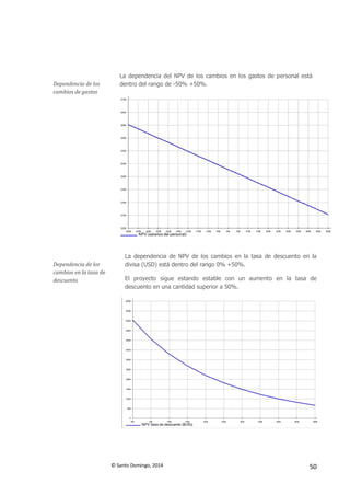 © Santo Domingo, 2014 50
Dependencia de los
cambios de gastos
La dependencia del NPV de los cambios en los gastos de personal está
dentro del rango de -50% +50%.
Dependencia de los
cambios en la tasa de
descuento
La dependencia de NPV de los cambios en la tasa de descuento en la
divisa (USD) está dentro del rango 0% +50%.
El proyecto sigue estando estable con un aumento en la tasa de
descuento en una cantidad superior a 50%.
 