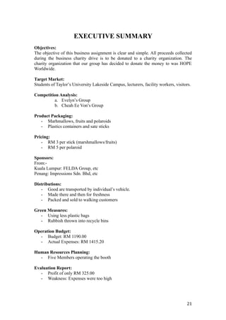 EXECUTIVE SUMMARY
Objectives:
The objective of this business assignment is clear and simple. All proceeds collected
during the business charity drive is to be donated to a charity organization. The
charity organization that our group has decided to donate the money to was HOPE
Worldwide.
Target Market:
Students of Taylor’s University Lakeside Campus, lecturers, facility workers, visitors.
Competition Analysis:
a. Evelyn’s Group
b. Cheah Ee Von’s Group
Product Packaging:
- Marhmallows, fruits and polaroids
- Plastics containers and sate sticks
Pricing:
- RM 3 per stick (marshmallows/fruits)
- RM 5 per polaroid
Sponsors:
From:-
Kuala Lumpur: FELDA Group, etc
Penang: Impressions Sdn. Bhd, etc
Distributions:
- Good are transported by individual’s vehicle.
- Made there and then for freshness
- Packed and sold to walking customers
Green Measures:
- Using less plastic bags
- Rubbish thrown into recycle bins
Operation Budget:
- Budget: RM 1190.00
- Actual Expenses: RM 1415.20
Human Resources Planning:
- Five Members operating the booth
Evaluation Report:
- Profit of only RM 325.00
- Weakness: Expenses were too high
21
 