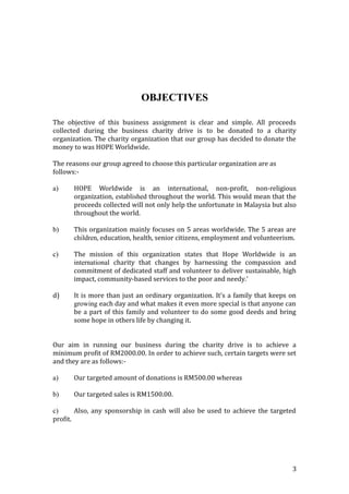OBJECTIVES
The objective of this business assignment is clear and simple. All proceeds
collected during the business charity drive is to be donated to a charity
organization. The charity organization that our group has decided to donate the
money to was HOPE Worldwide.
The reasons our group agreed to choose this particular organization are as
follows:-
a) HOPE Worldwide is an international, non-profit, non-religious
organization, established throughout the world. This would mean that the
proceeds collected will not only help the unfortunate in Malaysia but also
throughout the world.
b) This organization mainly focuses on 5 areas worldwide. The 5 areas are
children, education, health, senior citizens, employment and volunteerism.
c) The mission of this organization states that Hope Worldwide is an
international charity that changes by harnessing the compassion and
commitment of dedicated staff and volunteer to deliver sustainable, high
impact, community-based services to the poor and needy.'
d) It is more than just an ordinary organization. It’s a family that keeps on
growing each day and what makes it even more special is that anyone can
be a part of this family and volunteer to do some good deeds and bring
some hope in others life by changing it.
Our aim in running our business during the charity drive is to achieve a
minimum profit of RM2000.00. In order to achieve such, certain targets were set
and they are as follows:-
a) Our targeted amount of donations is RM500.00 whereas
b) Our targeted sales is RM1500.00.
c) Also, any sponsorship in cash will also be used to achieve the targeted
profit.
3
 