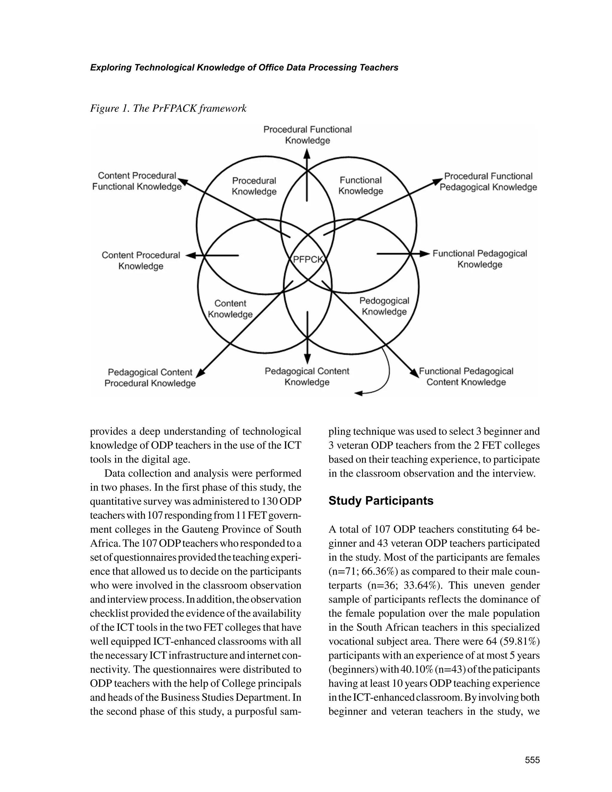 555
Exploring Technological Knowledge of Office Data Processing Teachers
﻿
provides a deep understanding of technological
knowledge of ODP teachers in the use of the ICT
tools in the digital age.
Data collection and analysis were performed
in two phases. In the first phase of this study, the
quantitative survey was administered to 130 ODP
teacherswith107respondingfrom11FETgovern-
ment colleges in the Gauteng Province of South
Africa.The107ODPteacherswhorespondedtoa
setofquestionnairesprovidedtheteachingexperi-
ence that allowed us to decide on the participants
who were involved in the classroom observation
andinterviewprocess.Inaddition,theobservation
checklist provided the evidence of the availability
of the ICT tools in the two FET colleges that have
well equipped ICT-enhanced classrooms with all
thenecessaryICTinfrastructureandinternetcon-
nectivity. The questionnaires were distributed to
ODP teachers with the help of College principals
and heads of the Business Studies Department. In
the second phase of this study, a purposful sam-
pling technique was used to select 3 beginner and
3 veteran ODP teachers from the 2 FET colleges
based on their teaching experience, to participate
in the classroom observation and the interview.
Study Participants
A total of 107 ODP teachers constituting 64 be-
ginner and 43 veteran ODP teachers participated
in the study. Most of the participants are females
(n=71; 66.36%) as compared to their male coun-
terparts (n=36; 33.64%). This uneven gender
sample of participants reflects the dominance of
the female population over the male population
in the South African teachers in this specialized
vocational subject area. There were 64 (59.81%)
participants with an experience of at most 5 years
(beginners)with40.10%(n=43)ofthepaticipants
having at least 10 years ODP teaching experience
intheICT-enhancedclassroom.Byinvolvingboth
beginner and veteran teachers in the study, we
Figure 1. The PrFPACK framework
 