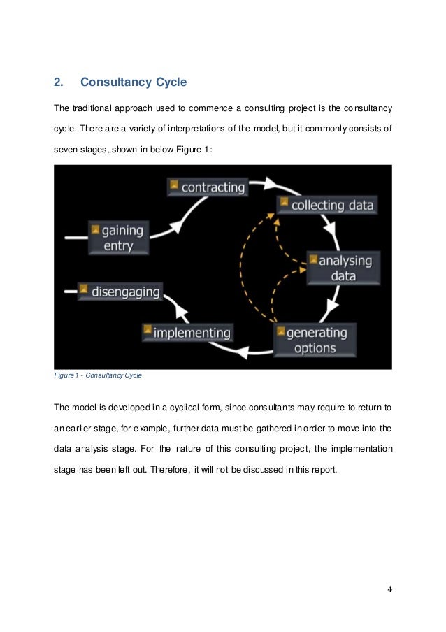 Project vs thesis master's image