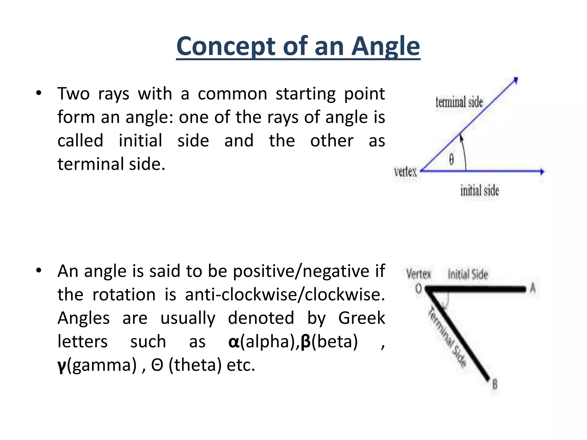 Concept of an Angle
• Two rays with a common starting point
form an angle: one of the rays of angle is
called initial side and the other as
terminal side.
• An angle is said to be positive/negative if
the rotation is anti-clockwise/clockwise.
Angles are usually denoted by Greek
letters such as α(alpha),β(beta) ,
γ(gamma) , Θ (theta) etc.
 