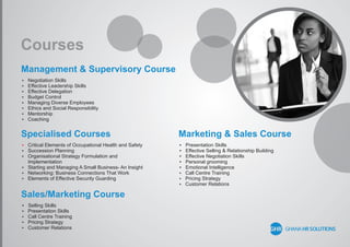 Courses
Management & Supervisory Course
Specialised Courses
Sales/Marketing Course
Marketing & Sales Course
 Negotiation Skills
 Effective Leadership Skills
 Effective Delegation
 Budget Control
 Managing Diverse Employees
 Ethics and Social Responsibility
 Mentorship
 Coaching
 Critical Elements of Occupational Health and Safety
 Succession Planning
 Organisational Strategy Formulation and
Implementation
 Starting and Managing A Small Business- An Insight
 Networking: Business Connections That Work
 Elements of Effective Security Guarding
 Selling Skills
 Presentation Skills
 Call Centre Training
 Pricing Strategy
 Customer Relations
 Presentation Skills
 Effective Selling & Relationship Building
 Effective Negotiation Skills
 Personal grooming
 Emotional Intelligence
 Call Centre Training
 Pricing Strategy
 Customer Relations
 
