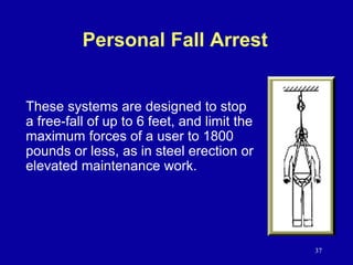 Fall Stop Safety 9 Fall Protection at conestruction work.ppt