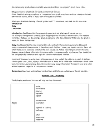 21
No matter what graph, diagram or table you are describing, you shouldn’t break these rules:
must be of at least 150 words written in 20 minutes
shouldn’t write your opinion or copy words from graph – rephrase and use synonyms instead.
use bullets, write as if you were writing essay or letter.
When your Academic Writing 1 Task is graded by IELTS examiners, they look for this structure:
Introduction
Body
Conclusion
Introduction should describe the purpose of report and say what overall trends you see.
For example, if the graph is climbing up or dropping down, you should mention that. You need to
remember that you are describing a graph to someone who doesn’t see it. Write what the graph is
about, its dates and location.
Body should describe the most important trends, while all information is summarized to avoid
unnecessary details. For example, if there is a graph that has 2 peaks, you should mention them; tell
when those peaks appeared and what the peak values are. Notice how many distinctive features
diagram has and divide information into paragraphs, one paragraph for one feature. You should link
the paragraphs by sentences that logically connect them to one another.
Important! You need to write about all the periods of time and all the subjects of graph. If it shows
several years (1992, 1993, 1994) – write about all of them, if it is about men and women – write about
both. Remember, summarizing doesn’t mean throwing away information. The secret here is to select
what’s important, organize it, compare and contrast.
Conclusion should sum up the global trends shown on the figure and compare them if possible.
Academic Task 1- Vocabulary
The following words and phrases will help you describe trends:
Nouns
a rise
an increase
a surge
a growth
a peak
a fluctuation
a variation
a period of stability
a plateau
a fall
a decrease
a decline
 