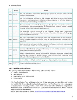 3
• Band description
IELTS - Speaking marking schemes
The speaking test is also marked out of 9 according to the following criteria:
a. Fluency and coherence
b. Lexical resource
c. Grammatical range and accuracy
d. Pronunciation
• TRF: Your Test Report Form will be posted to you 13 days after your test date. Some test centres
also provide SMS alerts and an Online Results Service. Keep your Test Report Form in a secure place
as you only receive one copy, valid for 2 years. There is no pass or fail in IELTS. Scores are graded on
the 9-band system. Each educational institution or organisation sets its own level of IELTS scores to
meet its individual requirements.
You can check result online via this link https://ielts.britishcouncil.org/CheckResults.aspx
Band
Score
Skill Level Description
Band 9 Expert user
has fully operational command of the language: appropriate, accurate and fluent with
complete understanding.
Band 8 Very good user
has fully operational command of the language with only occasional unsystematic
inaccuracies and inappropriacies. Misunderstandings may occur in unfamiliar situations.
Handles complex detailed argumentation well.
Band 7 Good user
has operational command of the language, though with occasional inaccuracies,
inappropriacies and misunderstandings in some situations. Generally handles complex
language well and understands detailed reasoning.
Band 6 Competent user
has generally effective command of the language despite some inaccuracies,
inappropriacies and misunderstandings. Can use and understand fairly complex language,
particularlyin familiar situations.
Band 5 Modest user
has partial command of the language, coping with overall meaning in most situations,
though is likely to make many mistakes. Should be able to handle basic communication in
own field.
Band 4 Limited us er
basic competence is limited to familiar situations. Has frequent problems in understanding
and expression. Is not able to use complex language.
Band 3
Extremely
limited user
conveys and understands only general meaning in very familiar situations. Frequent
breakdowns in communication occur.
Band 2
Intermittent
user
no real communication is possible except for the most basic information using isolated
words or short formulae in familiar situations and to meet immediate needs. Has great
difficulty understanding spoken and written English.
Band 1 Non-user essentially has no ability to use the language beyond possibly a few isolated words.
Band 0
Did not attempt
the test
No assessable information provided.
 