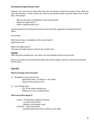 30
Extending and Supporting your Ideas
However, you now need to think about how your are going to extend and support those ideas you
have brainstormed. In other words, you need to ask yourself further questions about each of your
ideas. For example:
- Why has there been a breakdown in the nuclear family?
- What is the effect of this?
- What is a good example of it?
Answering questions like these will make sure you have fully supported and explained all your
points.
For example:
Why has there been a breakdown in the nuclear family?
High divorce rates
What is the effect of this?
No male role model; boys go astray & may commit crime
Planning
When you have extended your main ideas, this then provides the basis for your plan.
Here is an example of the brainstormed ideas with further support, which has now become the plan
for the essay:
Essay Plan
Why has teenage crime increased?
1) Breakdown in the nuclear family
- high divorce rates = no father as ‘role model’
- boys go astray, drugs & crime
-
2) Lack of things to do
- e.g. TV has shown nothing to do
- children see crime as entertainment
What can be done about it?
1) Govt - Provide better support for families
- e.g. more youth centres
– guidance and activities, sport
2) Parents – take responsibility
- provide loving environment, relative as role model
 