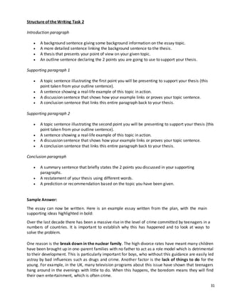31
Structure of the Writing Task 2
Introduction paragraph
 A background sentence giving some background information on the essay topic.
 A more detailed sentence linking the background sentence to the thesis.
 A thesis that presents your point of view on your given topic.
 An outline sentence declaring the 2 points you are going to use to support your thesis.
Supporting paragraph 1
 A topic sentence illustrating the first point you will be presenting to support your thesis (this
point taken from your outline sentence).
 A sentence showing a real-life example of this topic in action.
 A discussion sentence that shows how your example links or proves your topic sentence.
 A conclusion sentence that links this entire paragraph back to your thesis.
Supporting paragraph 2
 A topic sentence illustrating the second point you will be presenting to support your thesis (this
point taken from your outline sentence).
 A sentence showing a real-life example of this topic in action.
 A discussion sentence that shows how your example links or proves your topic sentence.
 A conclusion sentence that links this entire paragraph back to your thesis.
Conclusion paragraph
 A summary sentence that briefly states the 2 points you discussed in your supporting
paragraphs.
 A restatement of your thesis using different words.
 A prediction or recommendation based on the topic you have been given.
Sample Answer:
The essay can now be written. Here is an example essay written from the plan, with the main
supporting ideas highlighted in bold:
Over the last decade there has been a massive rise in the level of crime committed by teenagers in a
numbers of countries. It is important to establish why this has happened and to look at ways to
solve the problem.
One reason is the break down in the nuclear family. The high divorce rates have meant many children
have been brought up in one-parent families with no father to act as a role model which is detrimental
to their development. This is particularly important for boys, who without this guidance are easily led
astray by bad influences such as drugs and crime. Another factor is the lack of things to do for the
young. For example, in the UK, many television programs about this issue have shown that teenagers
hang around in the evenings with little to do. When this happens, the boredom means they will find
their own entertainment, which is often crime.
 