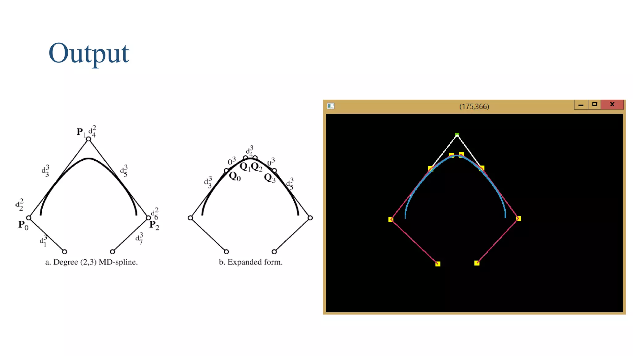 multi-degree-spline-ppt