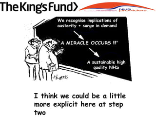 A sustainable high
quality NHS
We recognise implications of
austerity + surge in demand
I think we could be a little
more explicit here at step
two
 