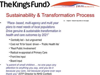 Sustainability & Transformation Process
• “Place- based, multi-agency and multi year
plans to meet needs of local populations.
Drive genuine & sustainable transformation in
health and care outcomes by 2021”
• Centrally led – but ungoverned
• Cost not ‘fit for future’ driven – ‘Public Health lite’
• “Real Public Involvement’
• Radical re-appraisal of Primary Care
• Front line input
• Board input
• “a parent of small children… no one pays any
attention to anything you say, and you do it
because you care, not because anyone ever says
thank you” (STP Director to NHS Confed)
Gateway reference: 04
2.1 England – footprint map (index on next page)
 