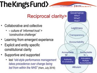 Reciprocal clarity>
• Collaborative and collective
• – culture of ‘informed trust’ >
‘constructive challenge’
• Learning from emergent experience
• Explicit and entity specific
constitutional clarity
• Supportive and supported
• lest “old-style performance management
takes precedence over change being
led from within the NHS” (Ham, July 2016)
Accountability
Transparency
Legitimacy
Governance
Who?
What?
How?
Governance
Who?
What?
How?
Altruism
Accountable
to …
Accountable
for …
Articulation
Multiple
Accountability
Articulation
Multiple
Accountability
Authority
& constraints
Authority
& constraints
 