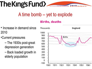 A time bomb – yet to explode
• Increase in demand since
2010
•Current pressures
– The 1930s post-great
depression generation
– Back loaded growth in
elderly population
 