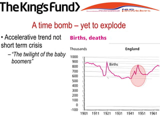 • Accelerative trend not
short term crisis
–“The twilight of the baby
boomers”
•
A time bomb – yet to explode
 