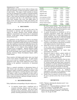 *Significant at ρ < 0.05
Adult mortality rates had an inverse effect on literacy rates
while life expectancy at birth was positively related to rates
of adult literacy. The impact of adult mortality on literacy
rates may be explained by the incidence of parental mortality
and its effects on child’s enrollment and completion rates. In
Figure 5, these trends are illustrated as higher adult mortality
rates correspond with dips in the adult literacy trend line
while lower mortality rates occur with higher points of
literacy levels. Life expectancy at birth varies directly with
adult literacy rates as relative rises and falls in the trend lines
coincide.
4. DISCUSSIONS
Domestic and international data concurs the need of the
Government to intervene and take preliminary steps to
improve its primary education sector through enhanced
qualitative reconstruction and improvement in educational
facilities. In this aspect, change is required on both federal
and provincial levels.
The significance of life expectancy at birth in net primary
enrollment rates and adult literacy gives an indication of the
importance of population health and longevity in enrollment
rates, thus implying an intermittent relationship between the
health and educational sector and necessitating the need to
make changes so as to improve living standards through
increased access to healthcare. Whereas Pakistan’s public
health expenditure in 2007 was 4 percent, ranking amongst
the lowest percentages spent among countries with similar
domestic resources, Human Development Report, (2007),
United Nations.
Those countries with higher pupil teacher ratios were found
to have lower primary enrollment rates. As pupil teacher
ratios can be used as a qualitative measure of a country’s
educational sector, these results indicate the need to focus
funding on the qualitative reconstruction of educational
facilities.
There is a general coincidence in determining factors of
adult literacy rates and primary enrollment rates as both
regression models revealed the importance of health, living
standards, and longevity in meeting education sector targets.
This implies a need to invest strategically in these areas in
order to attain maximum benefits from scarce resources and
lead to long term domestic upliftment through increases in
enrollment and literacy rates.
5. RECOMMENDATIONS
Policy implications corresponding to the prior study are as:
• As transitory income plays a significant role in
excepcted schooling, measures must be taken to
minimize costs for schooling. This may be done
through providing educational subsidies focused on
primary schooling, particularly for those families in
the lower income bracket. This may seem to be
costly in the short run, but long term benefits in the
form of greater enrolloment and prospective years
of schooling outweigh immediate costs.
• As gender discrepencies in enrollemnt as well as
schooling expectations remain high, educational
subsidies should focus on improving prospects for
female enrollemnt. This may be addressed through
allowing for family allowances to those households
in which female children are enrolled in school.
• Programs be inititated in rural localities to create
awareness of the benefits of educational investment
with emphasis placed on female education.
• School bus services be made compulsory and free
of cost, where costs of transportation are included
in government recurrent expenditures.
• Teacher entry qualification be raised from
intermediate to B.A./B.Sc.
• Measures be taken to attract a greater number of
teachers, particularly female, to the field of
education in rural localities through increaseed
salaries as well as benefit schemes.
• Measures be taken to reduce primary drop out rates,
especially between grades one and two. This may
be initiated through providing family allowances,
encouragement of greater parental participation in
the education process and educating rural families
on the short and long term benefits of schooling.
• Increases in educational expenditures must coincide
with proportional increase in healthcare
expenditures with access to free healthcare in close
proximity to rural and less developed areas.
• Health Clinics be opened in all rural localities with
the aim to provide service free of cost to all who
need it.
REFERENCES
[1] ICG, “Pakistan: reforming the education sector”, Asia
Report, No. 84, 2004
[2] Kronstadt, K. A., “Education Reform in Pakistan”, CRS
Report for Congress, No. RS22009, 2004
[3] Akram, M., F.J. Khan, “Public Provision of education
and government spending in Pakistan”, PIDE Working
Papers, Vol. 40, pp1-40, 2007
Variable Coefficient t-value p-value
Constant -68.4133 -1.9273 0.0567
Adult mortality 0.1003 3.0848 0.0026*
Inequality ratio 0.1462 1.9094 0.0590
GDP per capita 0.0000 0.2548 0.7994
Life expectancy at birth 1.6987 3.9316 0.0002*
Government corruption 1.5471 1.4217 0.1582
Education spending -0.2222 -0.3876 0.6991
Primary female teachers 0.2826 6.8341 0.0000*
Pupil teacher ratio -0.5921 -4.9896 0.0000*
 