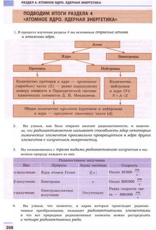 1. В процессе изучения раздела 4 вы вспомнили строение атома
и атомного ядра.
2. Вы узнали, как было открыто явление радиоактивности, и выясни­
ли, что радиоактивностью называют способность ядер некоторых
химических элементов произвольно превращаться в ядра других
элементов с излучением микрочастиц.
3. Вы познакомились с тремя видами радиоактивного излучения и вы­
яснили природу каждого из них.
4. Вы узнали, что элементы, в ядрах которых происходят радиоак­
тивные преобразования, называют радиоактивными элементами
и что все природные радиоактивные элементы можно распределить
в четыре радиоактивных ряда.
 