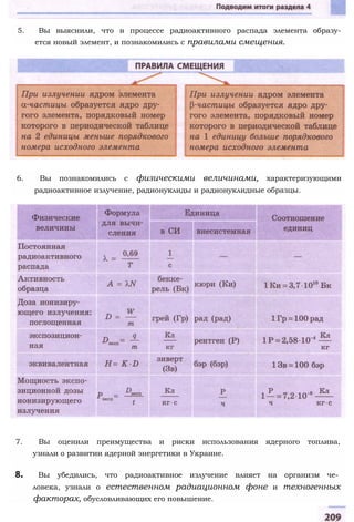 7. Вы оценили преимущества и риски использования ядерного топлива,
узнали о развитии ядерной энергетики в Украине.
8. Вы убедились, что радиоактивное излучение влияет на организм че­
ловека, узнали о естественном радиационном фоне и техногенных
факторах, обусловливающих его повышение.
6. Вы познакомились с физическими величинами, характеризующими
радиоактивное излучение, радионуклиды и радионуклидные образцы.
5. Вы выяснили, что в процессе радиоактивного распада элемента образу­
ется новый элемент, и познакомились с правилами смещения.
 