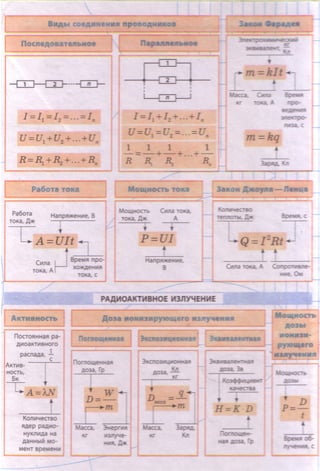 Підручник Физика 9 класс Божинова Ф.Я.