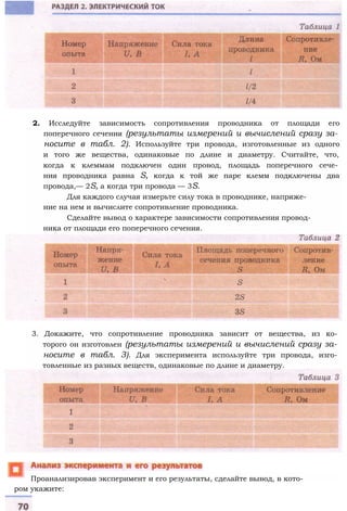 2. Исследуйте зависимость сопротивления проводника от площади его
поперечного сечения (результаты измерений и вычислений сразу за­
носите в табл. 2). Используйте три провода, изготовленные из одного
и того же вещества, одинаковые по длине и диаметру. Считайте, что,
когда к клеммам подключен один провод, площадь поперечного сече­
ния проводника равна S, когда к той же паре клемм подключены два
провода,— 2S, а когда три провода — 3S.
Для каждого случая измерьте силу тока в проводнике, напряже­
ние на нем и вычислите сопротивление проводника.
Сделайте вывод о характере зависимости сопротивления провод­
ника от площади его поперечного сечения.
3. Докажите, что сопротивление проводника зависит от вещества, из ко­
торого он изготовлен (результаты измерений и вычислений сразу за­
носите в табл. 3). Для эксперимента используйте три провода, изго­
товленные из разных веществ, одинаковые по длине и диаметру.
ром укажите:
Проанализировав эксперимент и его результаты, сделайте вывод, в кото-
 