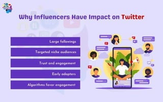 Why Influencer Have Impact On twitter
