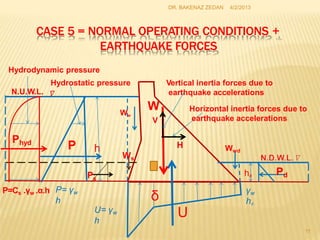 CASE 5 = NORMAL OPERATING CONDITIONS +
EARTHQUAKE FORCES
4/2/2013
DR. BAKENAZ ZEDAN
h
hd
U
U= γw
h
γw
hd
P= γw
h δ
Ww
P Wwd
Pd
Ws
W
V
Ps
Phyd H
P=Cs .γw .α.h
Vertical inertia forces due to
earthquake accelerations
Horizontal inertia forces due to
earthquake accelerations
Hydrodynamic pressure
Hydrostatic pressure
N.U.W.L.
11
 