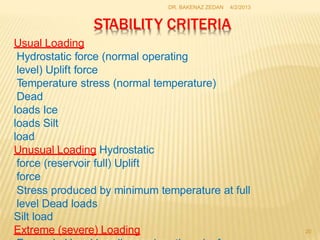 STABILITY CRITERIA
Usual Loading
Hydrostatic force (normal operating
level) Uplift force
Temperature stress (normal temperature)
Dead
loads Ice
loads Silt
load
Unusual Loading Hydrostatic
force (reservoir full) Uplift
force
Stress produced by minimum temperature at full
level Dead loads
Silt load
Extreme (severe) Loading
DR. BAKENAZ ZEDAN 4/2/2013
20
 