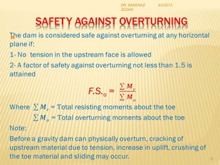 SAFETY AGAINST OVERTURNING

31
4/2/2013
DR. BAKENAZ
ZEDAN
 